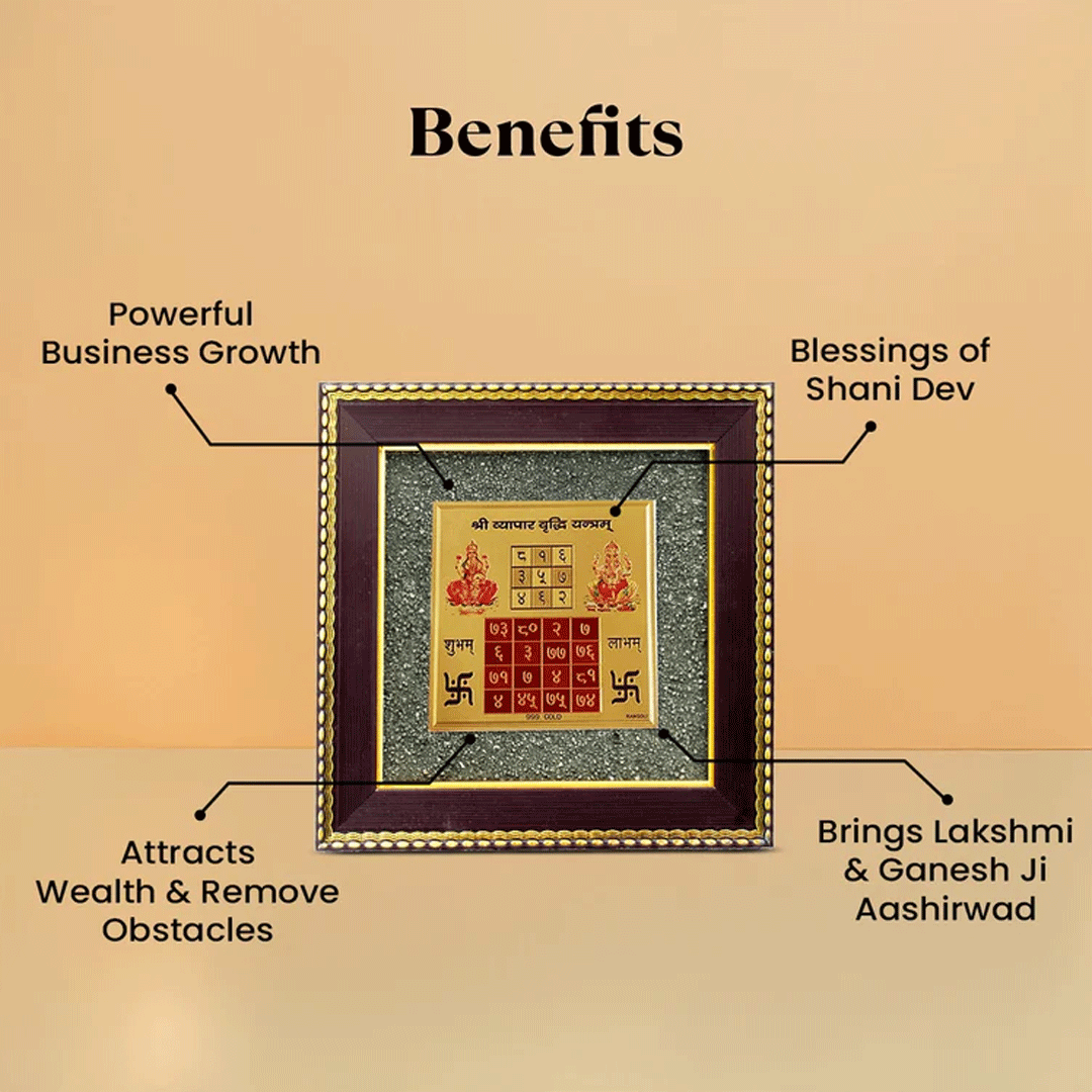 Sri Yantra & Vyapar Vriddhi Yantra Pyrite Frame Set